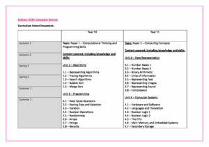 Computer Science GCSE KS4 Curriculum Overview - Haileybury Turnford